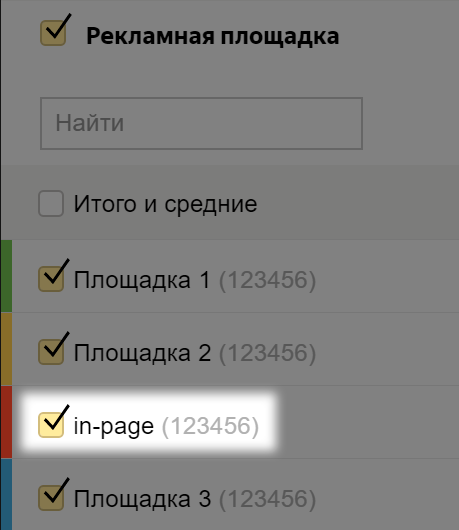 Видеореклама Яндекс РСЯ