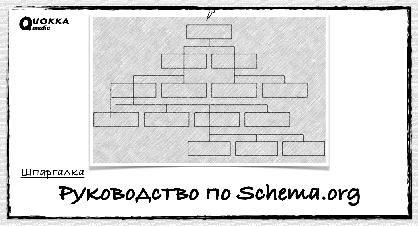 Генератор микроразметки schema org