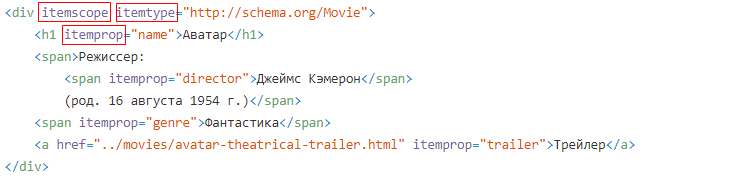 Пример микроразметки Пример микроразметки