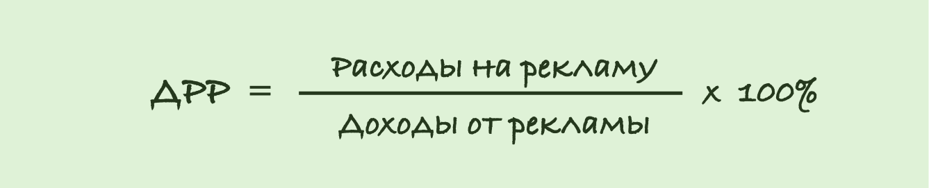 ДРР формула. ДРР В маркетинге формула. Показатель ДРР реклама.