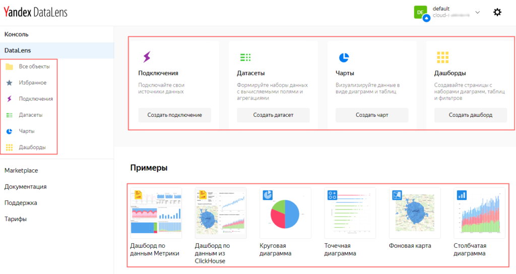 Руководство по Yandex DataLens | Обзоры