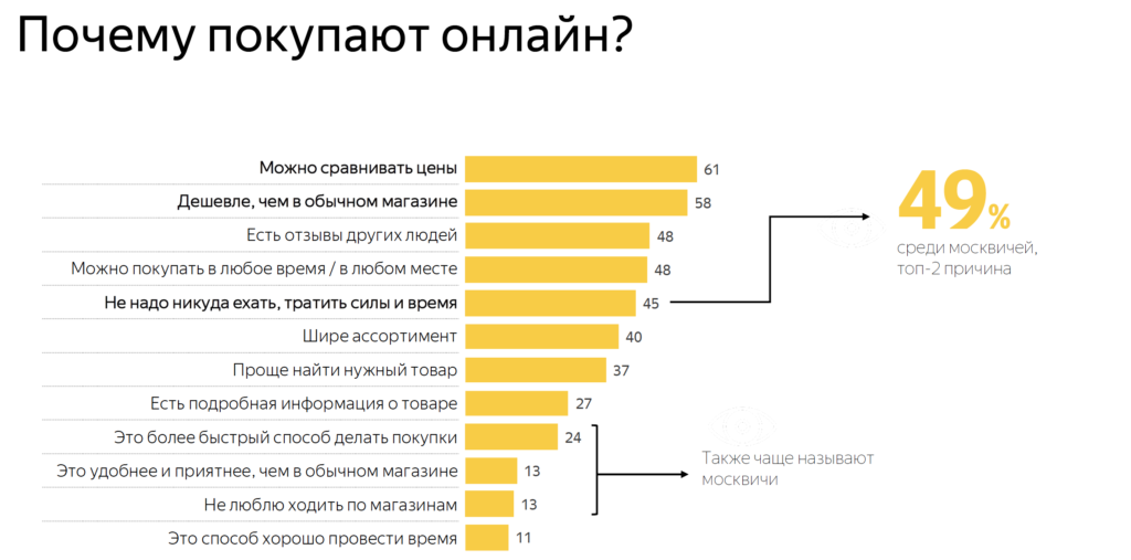 что думают потребители текст. Смотреть фото что думают потребители текст. Смотреть картинку что думают потребители текст. Картинка про что думают потребители текст. Фото что думают потребители текст