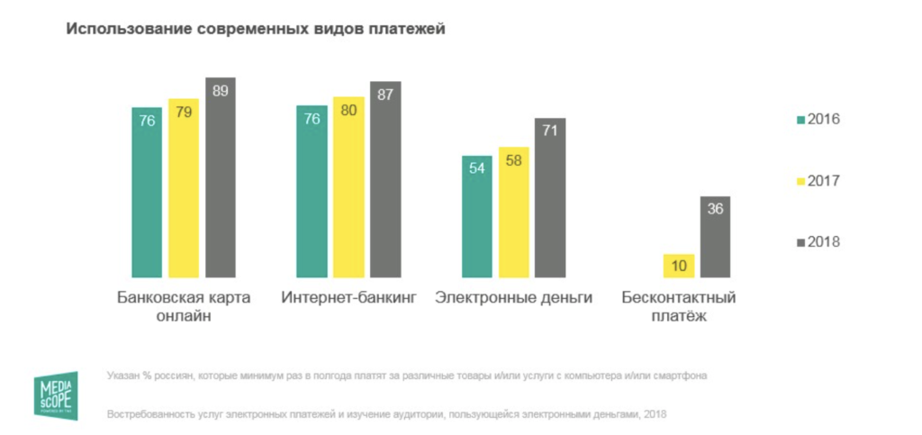 что думают потребители текст. Смотреть фото что думают потребители текст. Смотреть картинку что думают потребители текст. Картинка про что думают потребители текст. Фото что думают потребители текст
