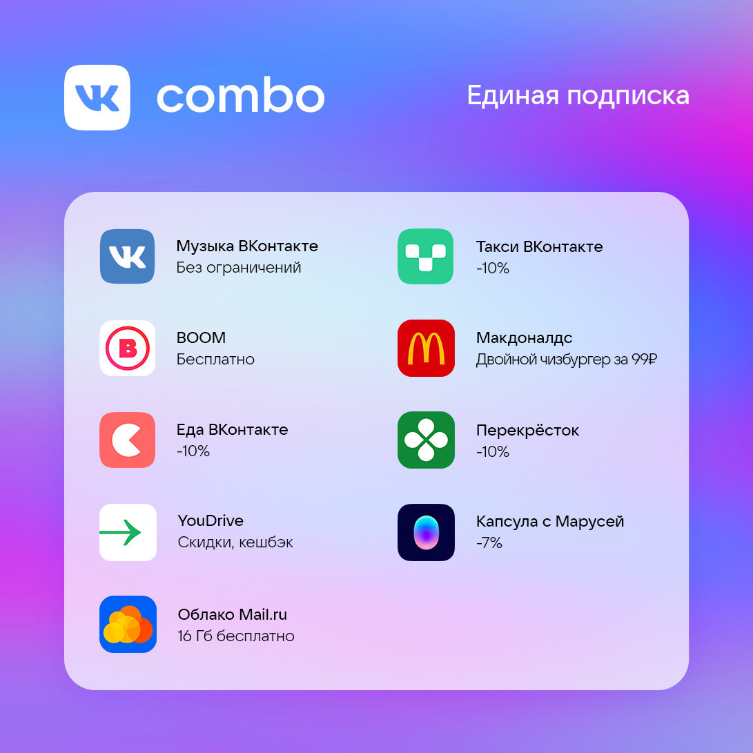 ВКонтакте» представила подписку VK Combo с набором скидок |  Интернет-экономика России