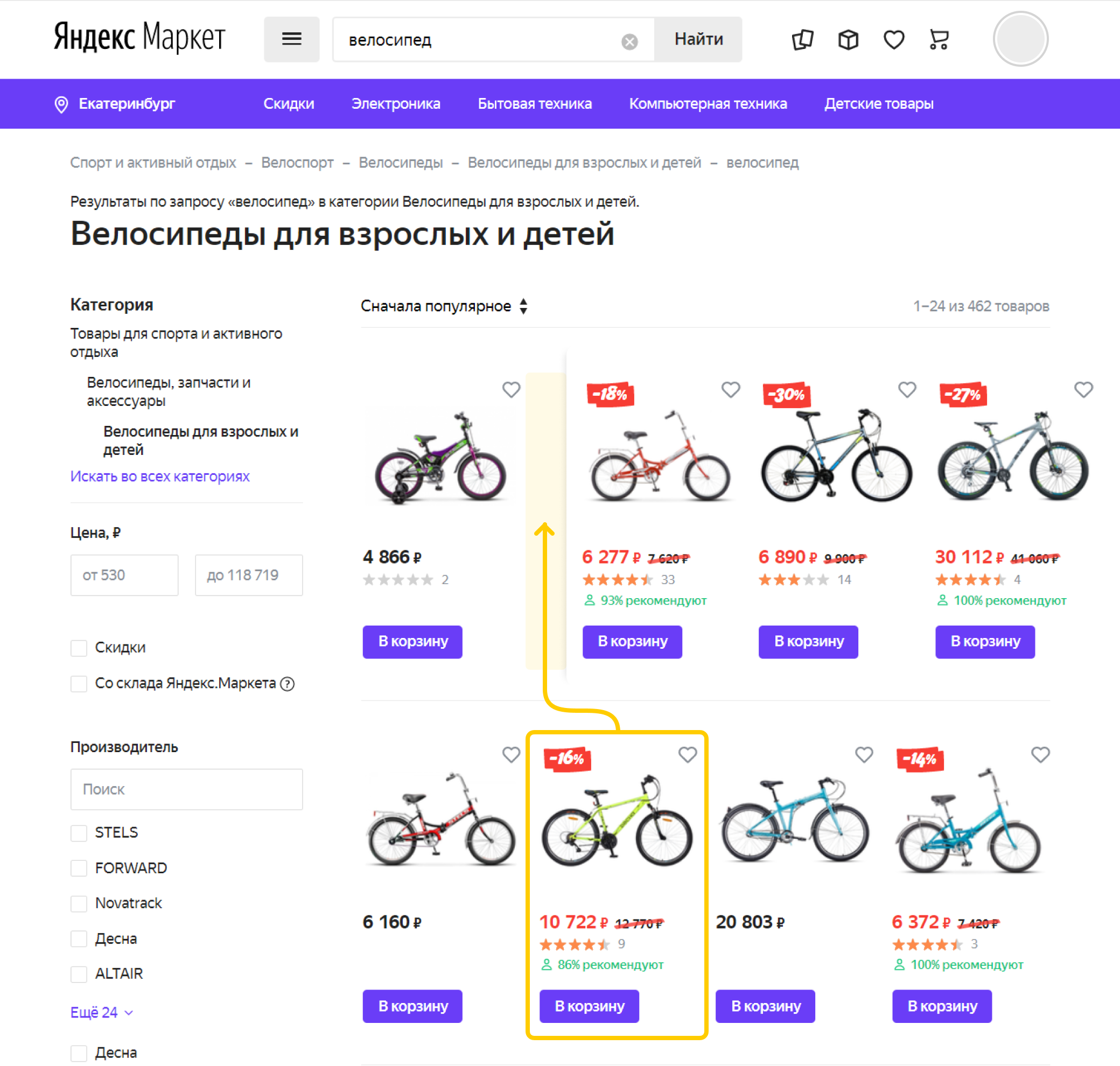 «Яндекс.Маркет» анонсировал рекламные стратегии для продвижения товаров