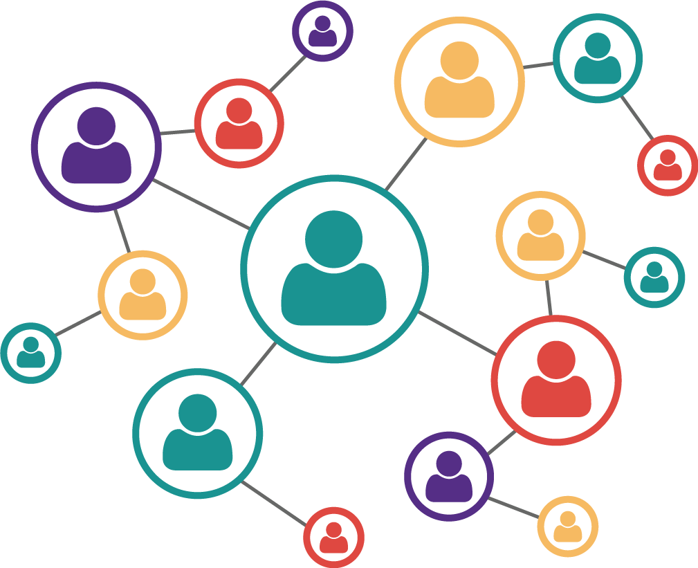 Что такое реферальный маркетинг? | Шпаргалка